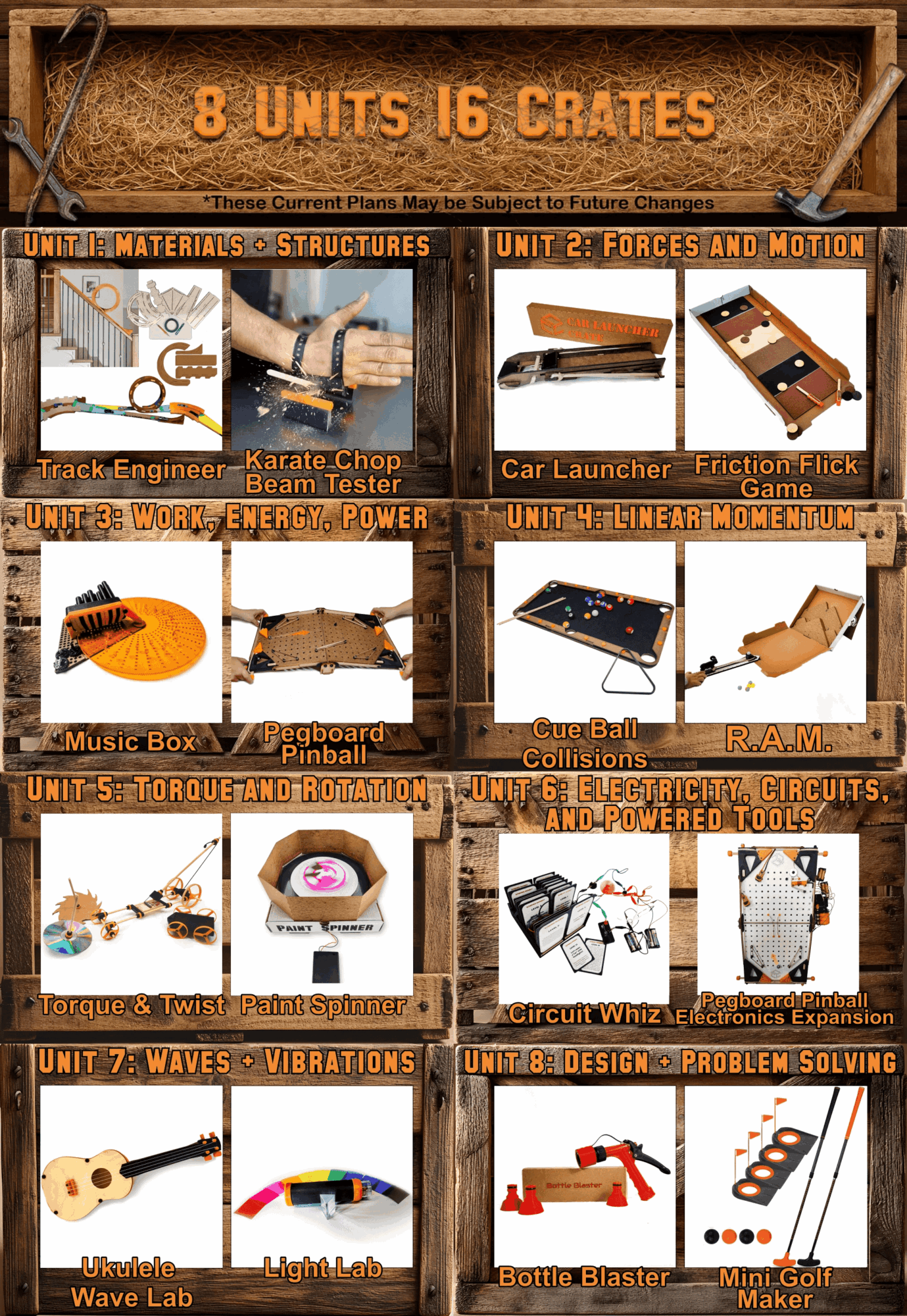 Collage of eight images showing various engineering, mechanical, and electronic projects and tools.