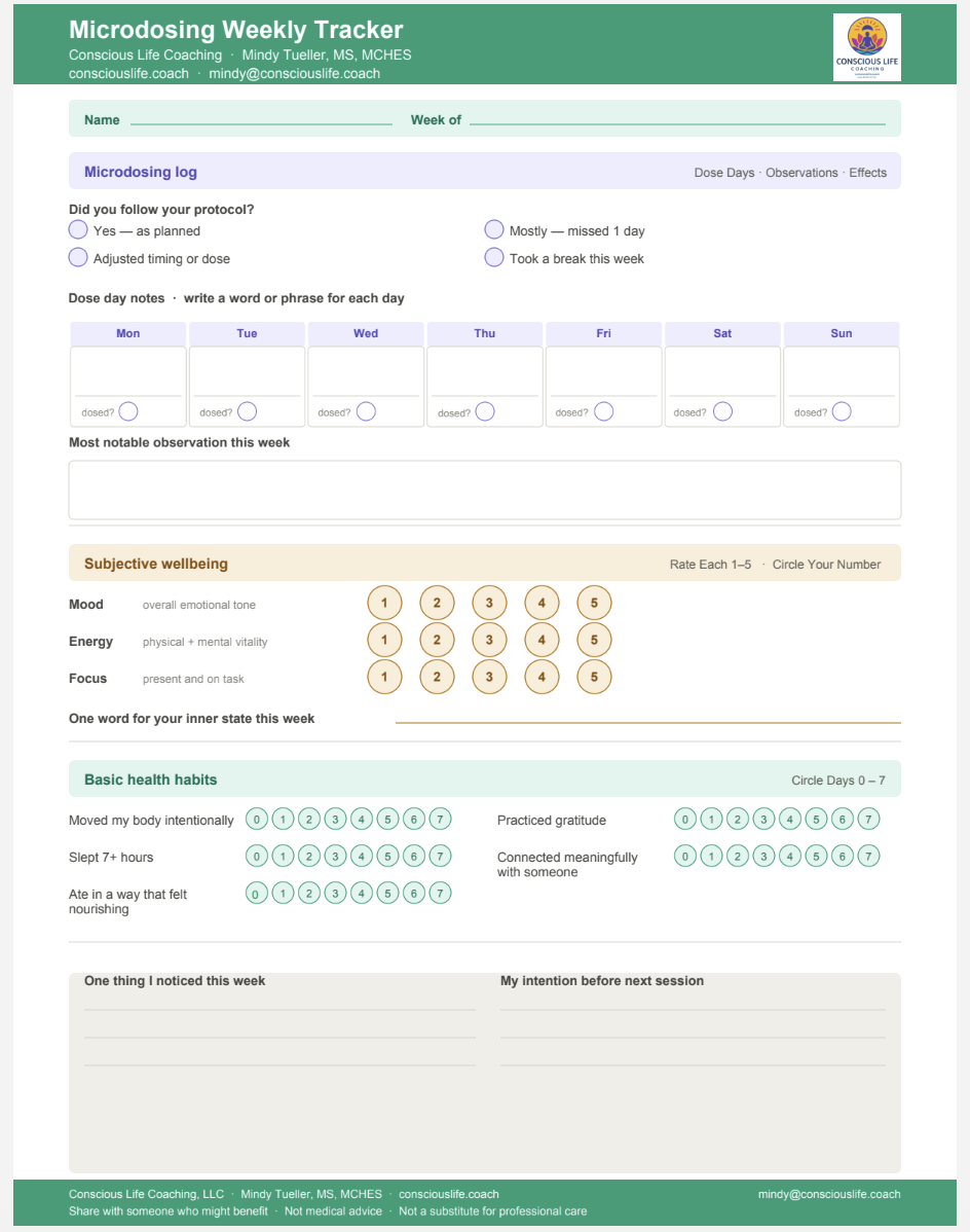 Weekly microdosing tracker with sections for logging doses, observations, subjective well-being, health habits, and notes.